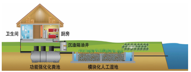 贵州通信电力管