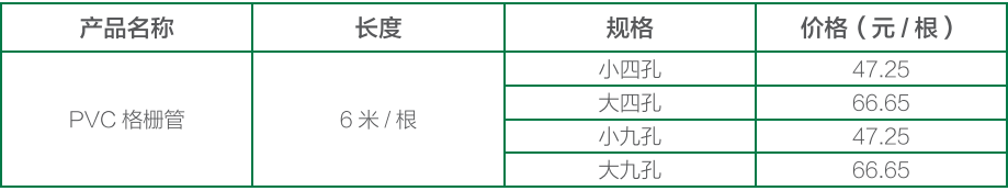 贵州通信电力管