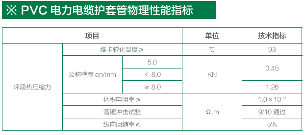 贵州通信电力管